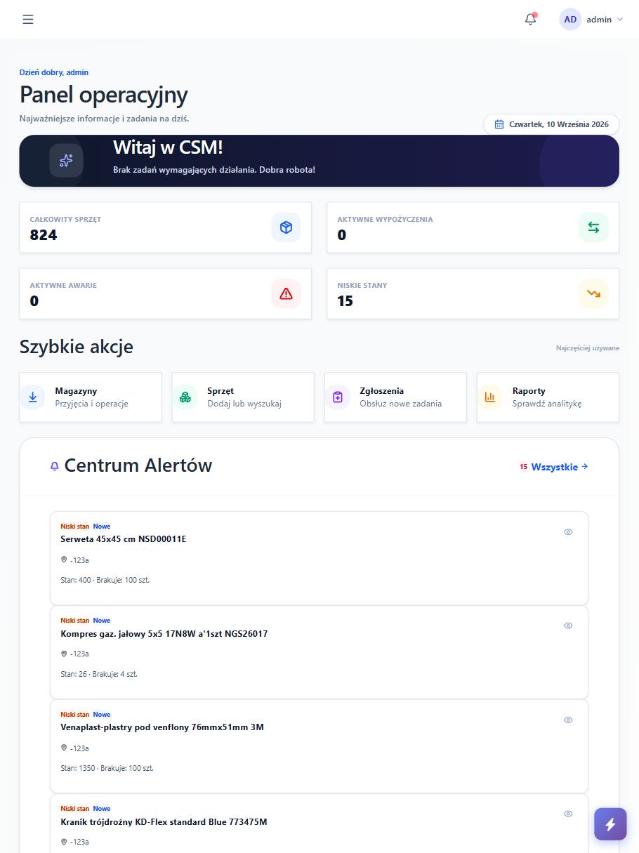 Dashboard CSMLite: statystyki, szybkie akcje, alerty